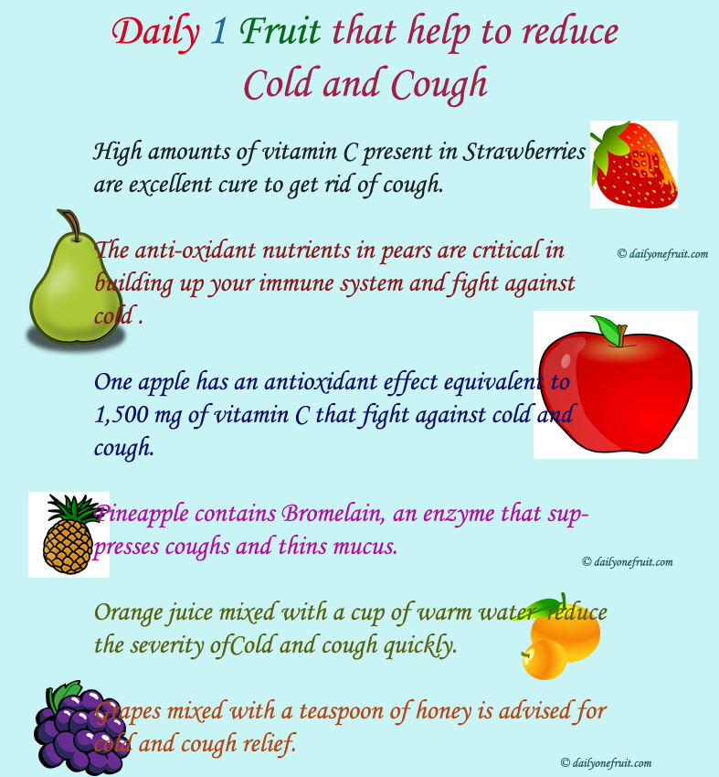 Fruit that help to reduce Cold and Cough