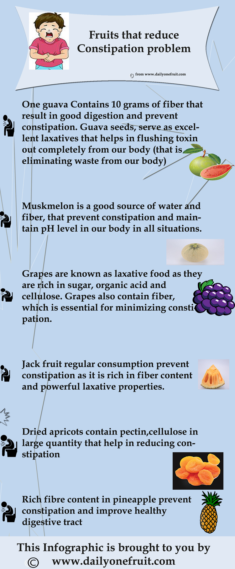 Fruits That Reduce Constipation Problem