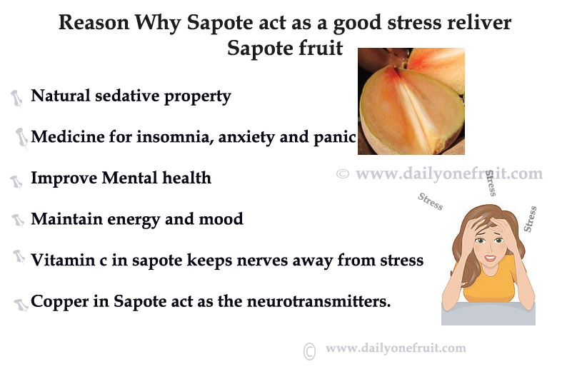 mamey sapote health benefits