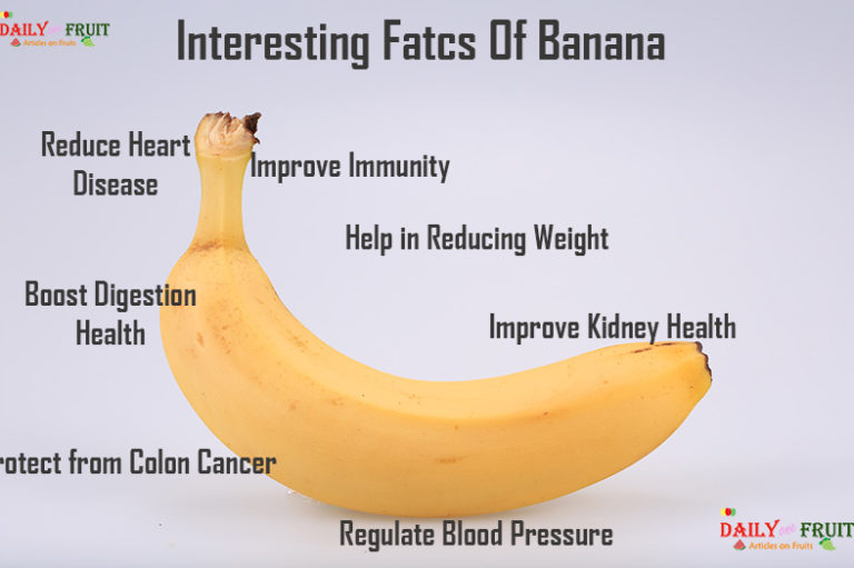 Nutrition chart for Banana