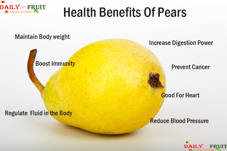 Benefits Of Fruits Chart