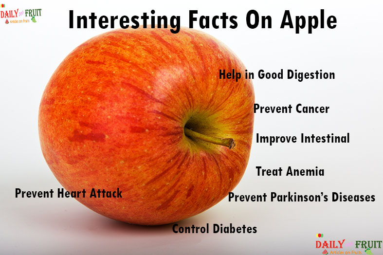 Nutrition Chart For Apple