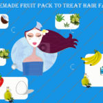 Homemade Fruit Pack For Reducing Hair Fall
