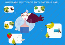 Homemade Fruit Pack For Reducing Hair Fall