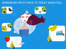 Homemade Fruit Pack For Reducing Hair Fall