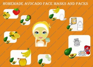 Top 9 Simple Homemade Avocado Face packs