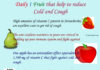 Daily One Fruit that help to reduce Cold and Cough Daily 1 Fruit that help to reduce