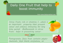 Fruits that help to boost immunity Fruit that help to boost immunity