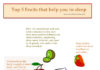Top 5 Fruits that help you in Sleep Top 5 Fruits that help you in Sleep