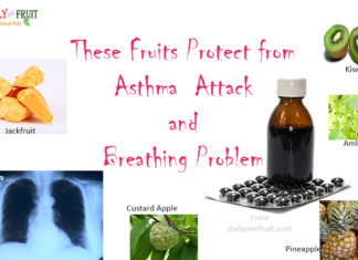 Fruits that prevent asthma and breathing disorder Fruits protect from asthma attack