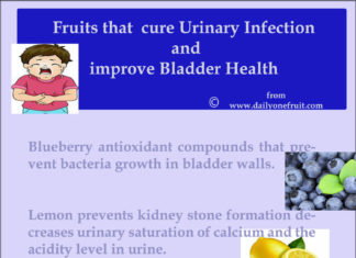 Fruits that cure Urinary infection Fruits that cure Urinary infection