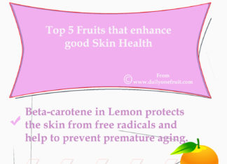 Fruits that fight against skin damages Fruits that fight against skin damages