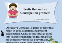 Fruits that reduce Constipation Problem Fruits that reduce Constipation Problem