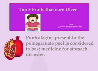 Top 5 Fruits that cure Ulcer Top 5 fruit that cure Ulcer