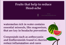 Fruits that help to reduce Head-ache Fruits that help to reduce Head-achev