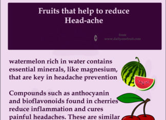 Fruits that help to reduce Head-ache Fruits that help to reduce Head-achev