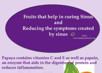 Fruits that help in curing sinus Fruits that help in curing sinus