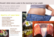 Should I drink Lemon Water in the morning to Lose weight