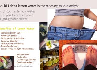 Should I drink Lemon Water in the morning to Lose weight