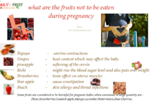 Fruits need to be avoided during Pregnancy