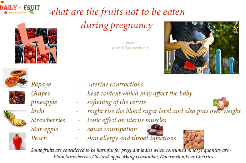 Fruits need to be avoided during Pregnancy