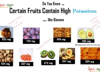 Top 15 Fruits With High Potassium fruits with high potassium