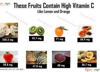 15 Fruits With More Vitamin C Than Oranges 15 Fruits With More Vitamin C Than Oranges