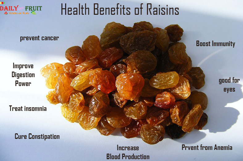 nutrition-chart-for-raisin