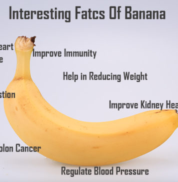 Nutrition chart for Banana Interesting Facts On Banana