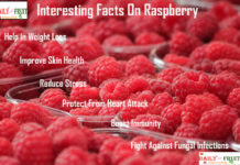 Nutrition chart for Raspberry Interesting fact on Rasberry