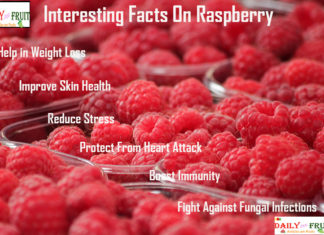 Nutrition chart for Raspberry Interesting fact on Rasberry