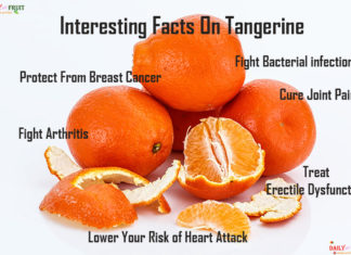 Nutrition chart for Tangerine Interesting fact on tangerine