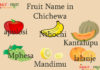 Fruit Name in Chichewa Fruit Name in Chichewa