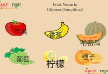 Fruit Name in Chinese Simplified Fruit Name in Chinese Simplified