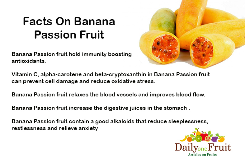 Facts On BANANA PASSION FRUIT