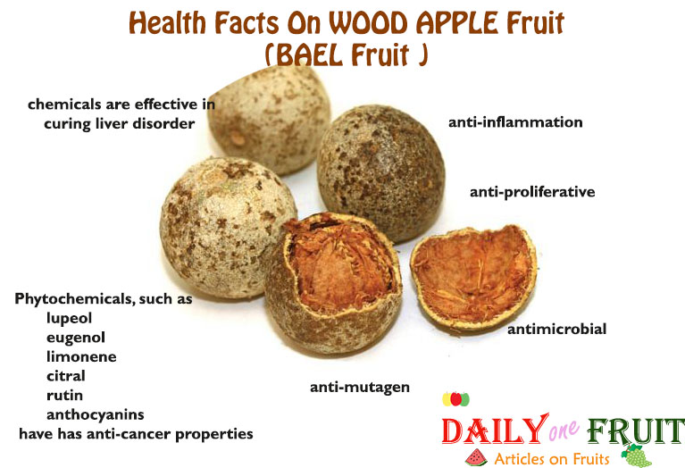 Health-Fact-On-Wood-Apple-Fruit