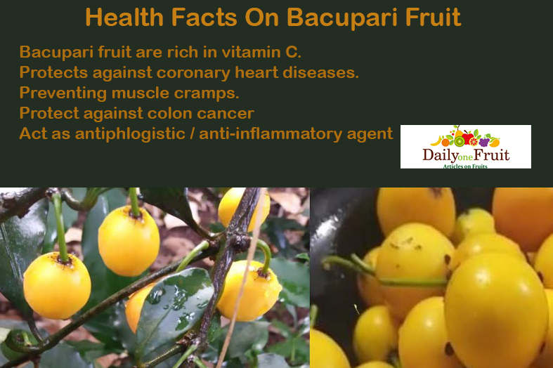 Health Facts On Bacupari Fruit