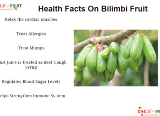 Interesting Health Facts On Bilimbi Fruit Interesting Health Facts On Bilimbi Fruit