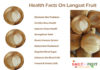 Interesting Health Facts On Langsat Fruit Health-Facts-On-Langsat-Fruit