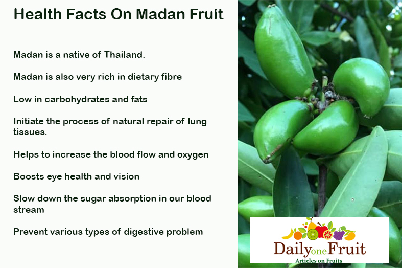 Health Facts On Madan Fruit