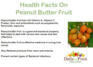 Health Benefits Of Peanut Butter Fruit Health Facts On Peanutbutterfruit