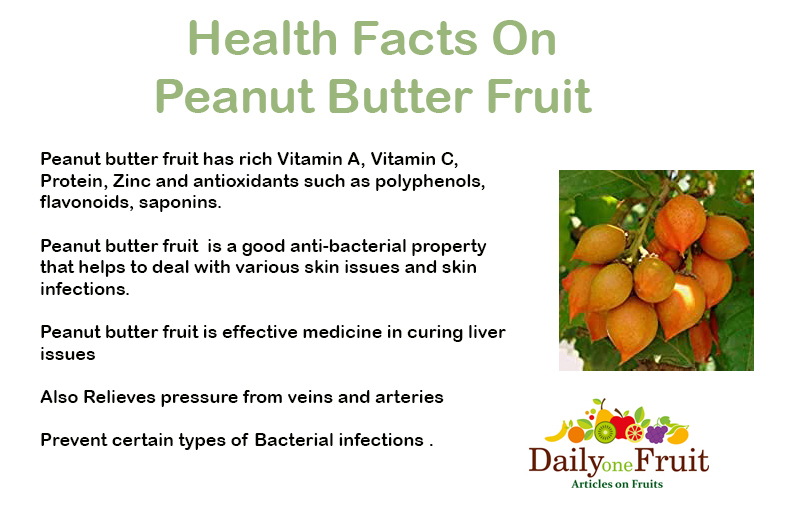 Health Facts On Peanutbutterfruit