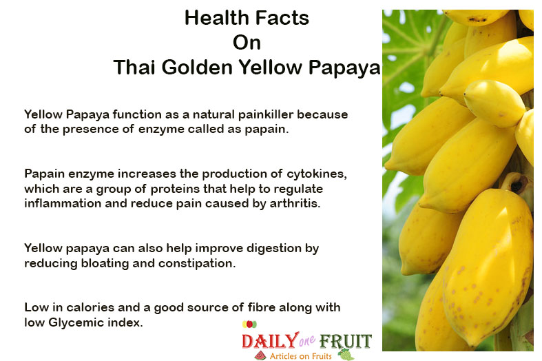 Health-Facts-On-Thai-Golden-Yellow-Papaya