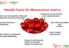 Interesting Health Facts on Maraschino cherry Health-Facts-on-Maraschino-cherry