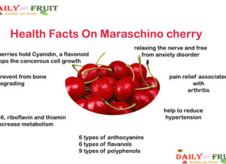 Interesting Health Facts on Maraschino cherry Health-Facts-on-Maraschino-cherry