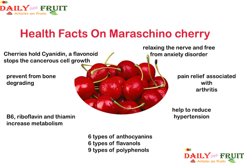 Health-Facts-on-Maraschino-cherry