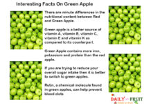 Interesting Health Facts On Green Apple Interesting-Facts-On-Green-Apple