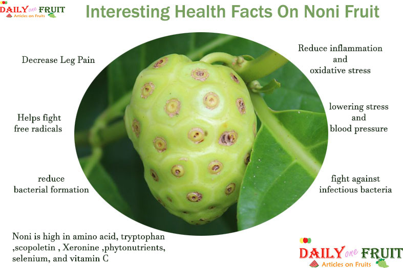  Interesting-Facts-On-Noni
