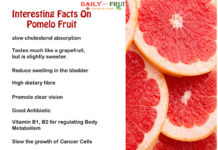 Interesting Health Facts On Pomelo Fruit Interesting-Facts-On-Pomelo-Fruit