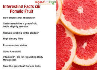 Interesting Health Facts On Pomelo Fruit Interesting-Facts-On-Pomelo-Fruit